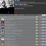 Kuba Kraczewski March 2012 charts