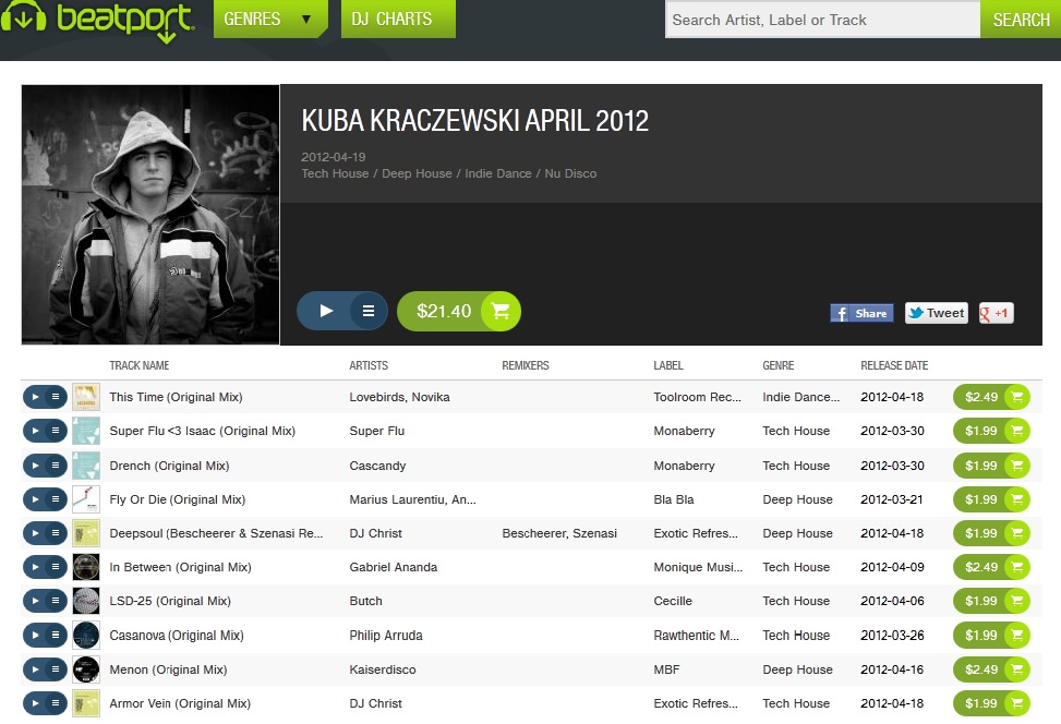 Kuba Kraczewski April 2012