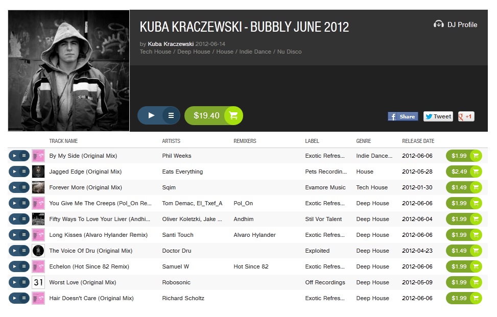 Kuba Kraczewski Bubbly June 2012